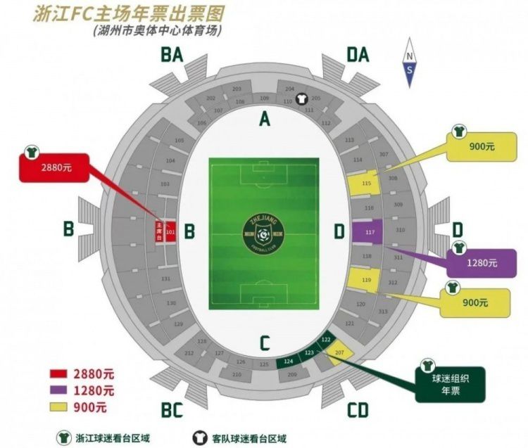 另外一些非永久合同的教练，则会在未来几个月确定自己的未来。